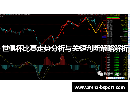 世俱杯比赛走势分析与关键判断策略解析 世俱杯比赛走势分析与关键判断策略解析