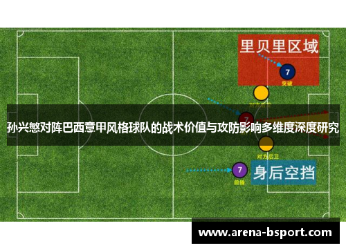 孙兴慜对阵巴西意甲风格球队的战术价值与攻防影响多维度深度研究